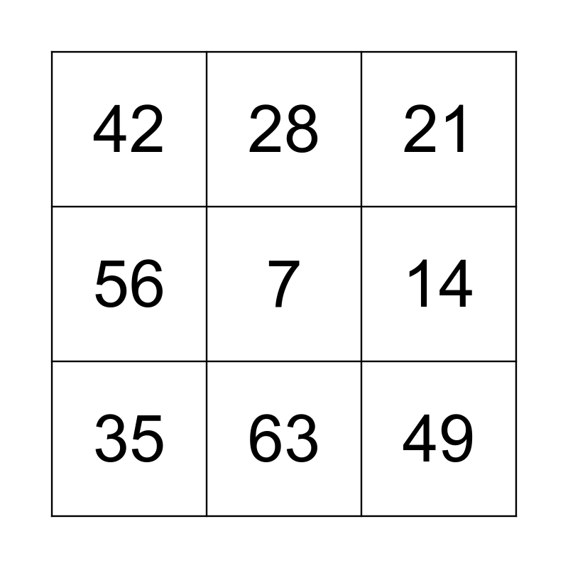 Tablas de Multiplicación Número 7 Bingo Card