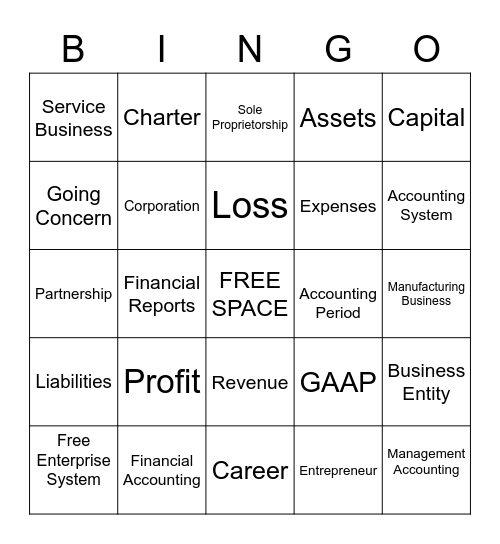 Chapter 1 & 2 Accounting Vocab BINGO Card