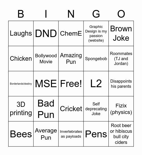 Abhingo Bingo Card