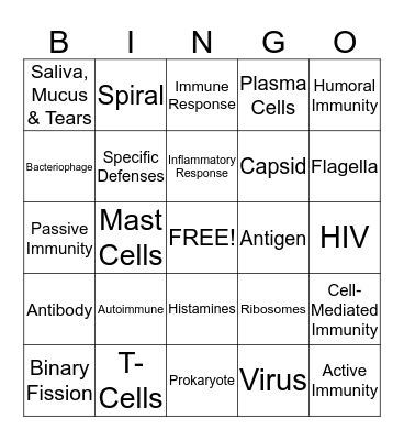 *sHoW wHaT yOu kNoW* Bingo Card