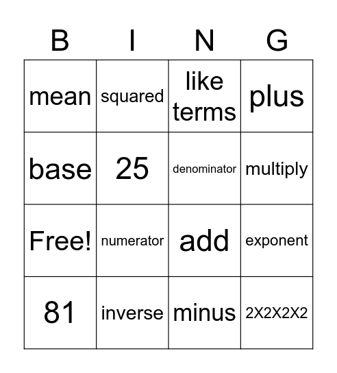 unit 1 vocab Bingo Card