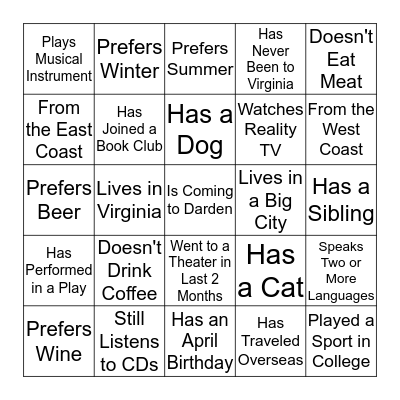 GET TO KNOW YOU BINGO!! Bingo Card