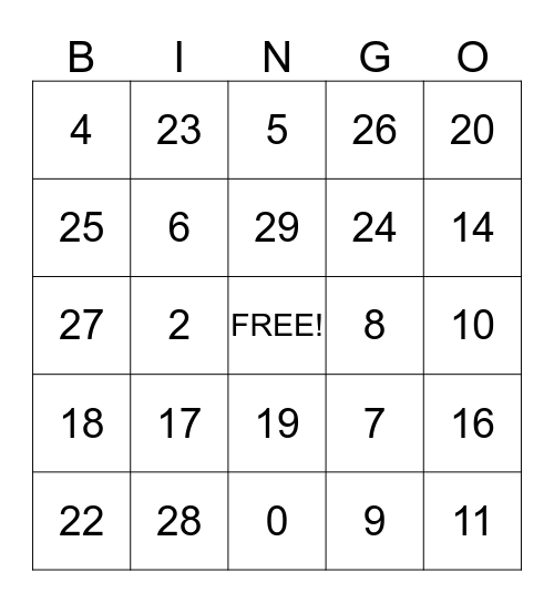 Los Numeros Bingo Card