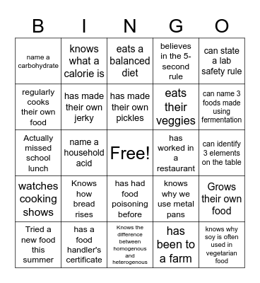 Food Science Bingo Card