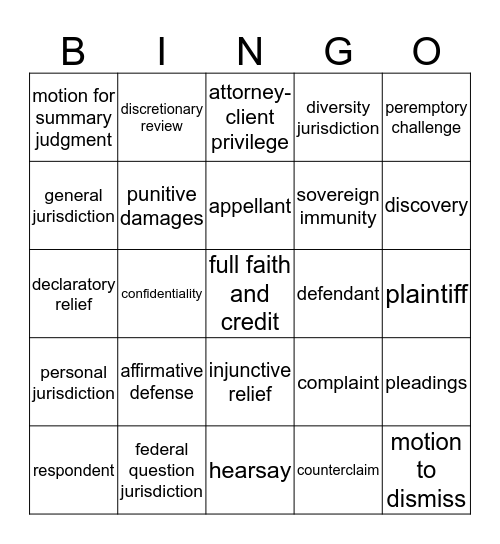 Civil Procedure Bingo Card