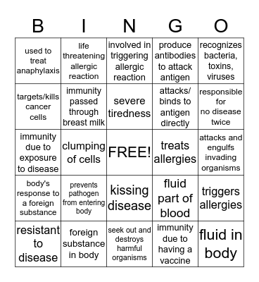 Immune system Bingo Card