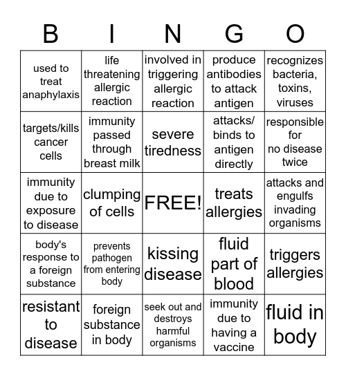 Immune system Bingo Card