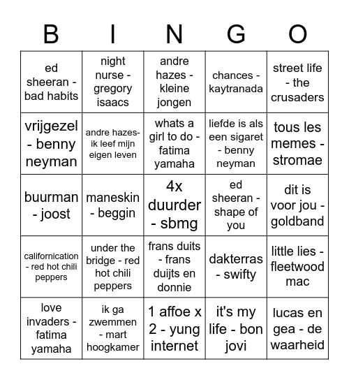 bacotrein Bingo Card