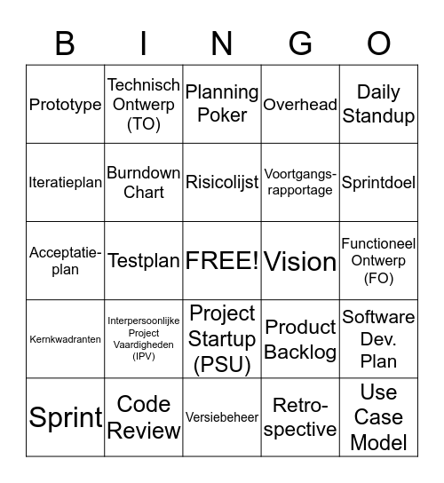 Professional Skills Bingo Card