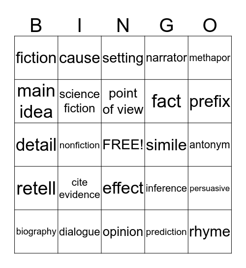 Reading Terms Bingo Card