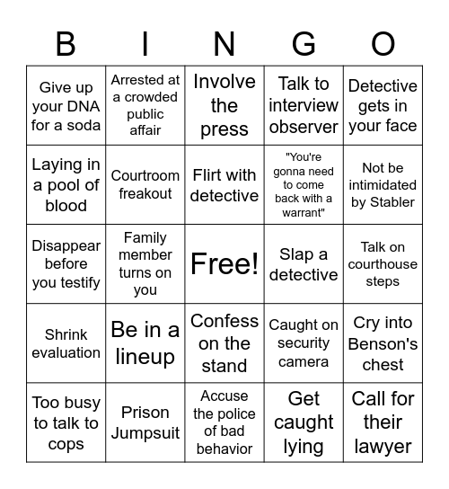 SVU Guest Star Bingo Card