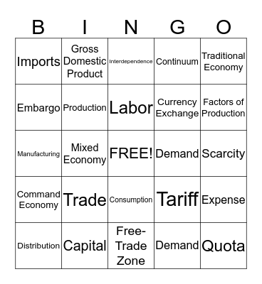 Economics Bingo Card