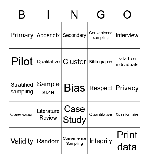 CAFS HSC CORE 1 TERMINOLOGY Bingo Card