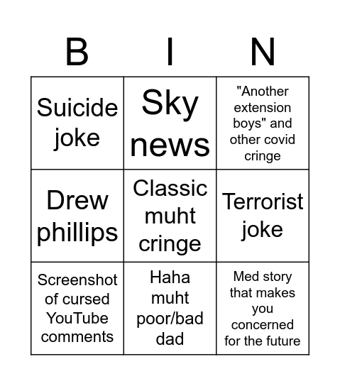 Cringe boy bingo Card