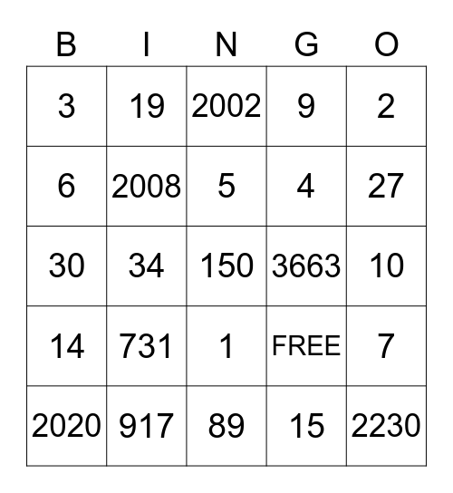 LAM'S BRIDAL BINGO Card