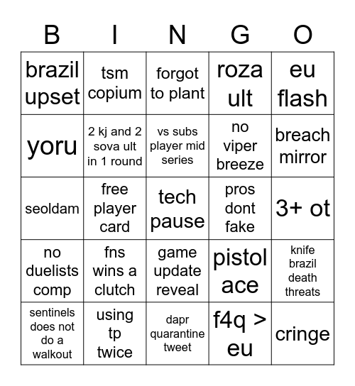 vct berlin Bingo Card