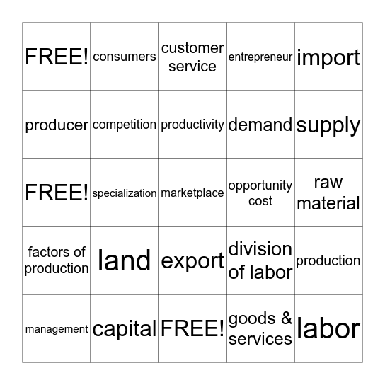 Economics Bingo Card