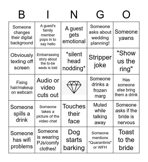 Virtual Bachelorette Bingo Card