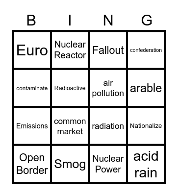 THE GO TO WORDS FOR EUROPE Bingo Card