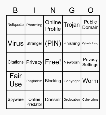 CYBERSECURITY Bingo Card