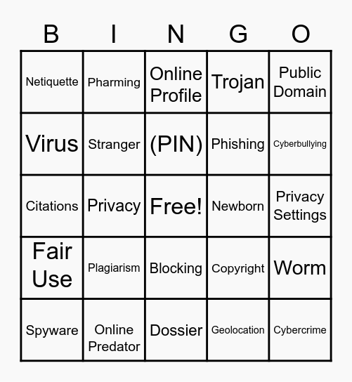 CYBERSECURITY Bingo Card