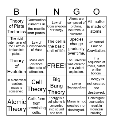 Theories and Laws Bingo Card