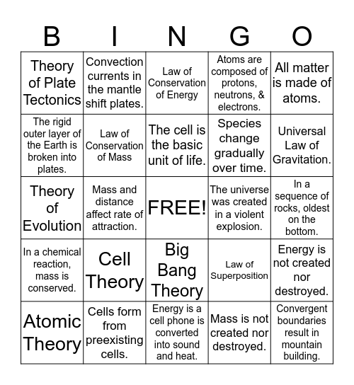 Theories and Laws Bingo Card