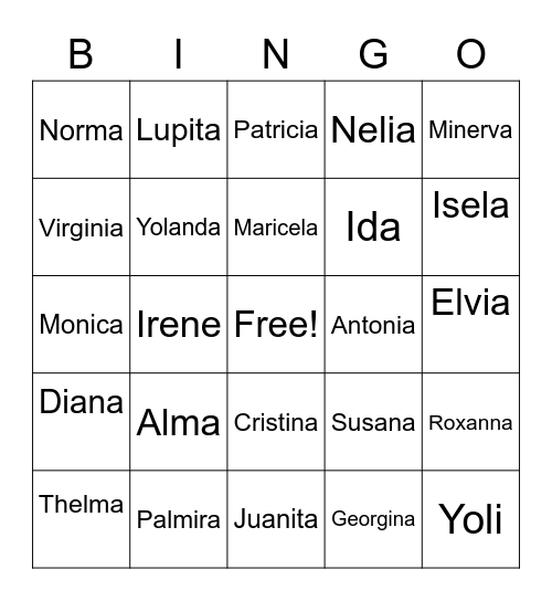 Ortiz Cousins Bingo Card