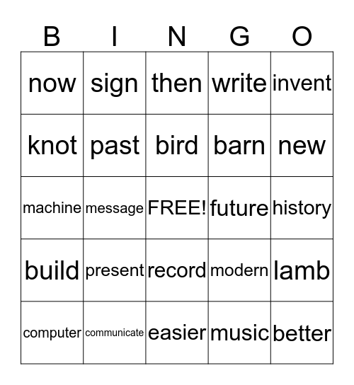 Unit 1.7 Vocabulary Bingo Card