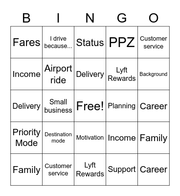 Transparency & Control Bingo Card
