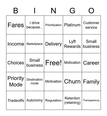 Transparency & Control Bingo Card