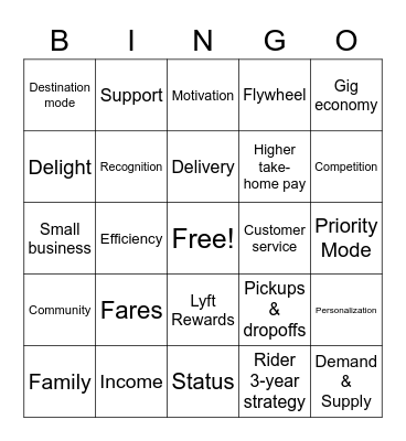 Kickoff & Driver Vision Bingo Card