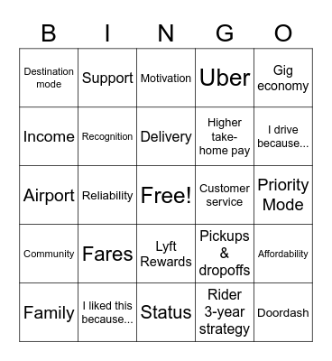 Intro to Earnings Bingo Card