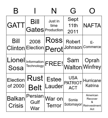 Challenges of the New Millennium Bingo Card