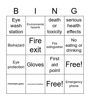 Lab Safety Bingo Card