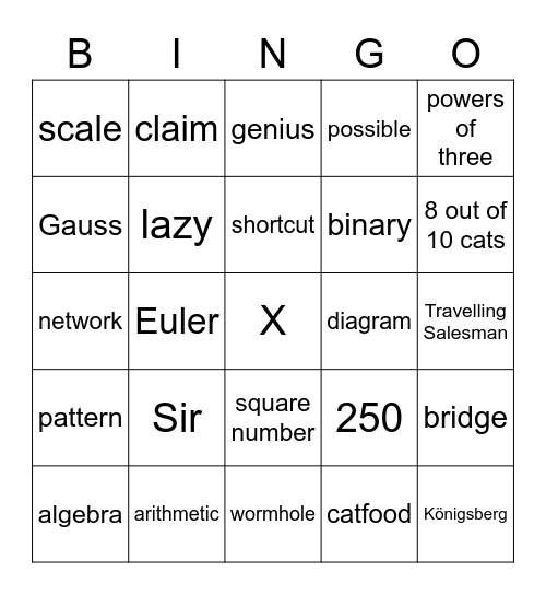 SHORTCUTS! Bingo Card