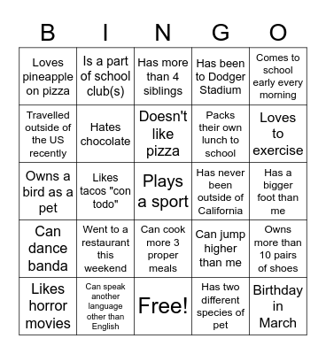 Culinology Bingo Card