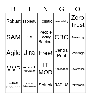 ACD Call Bingo Card