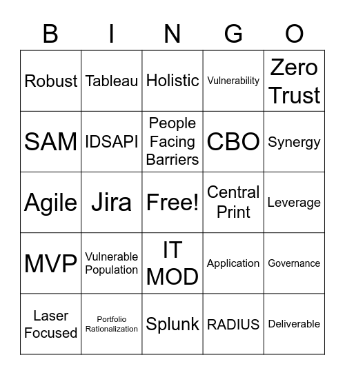 ACD Call Bingo Card