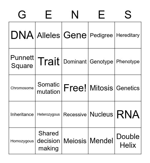 Genetic Counseling Bingo! Bingo Card