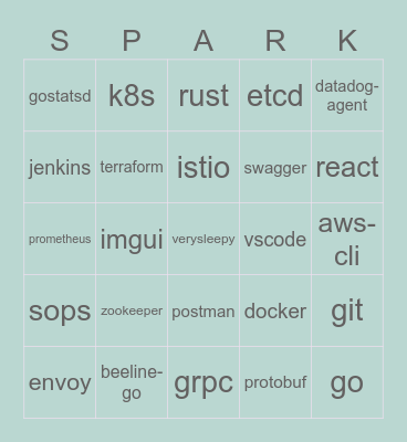 Spark Open Source Bingo! Bingo Card