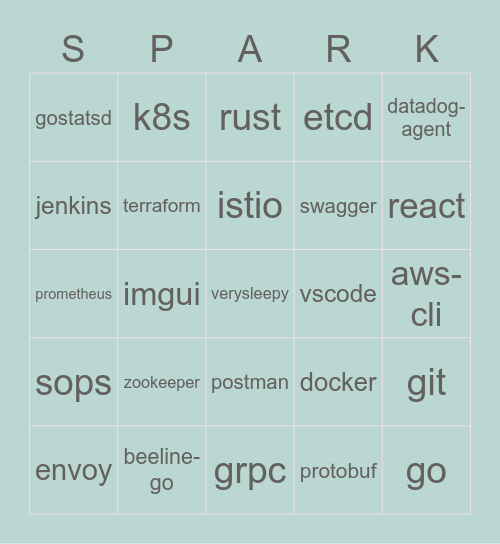 Spark Open Source Bingo! Bingo Card