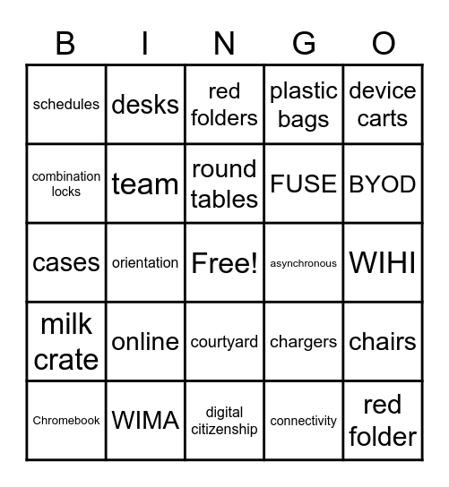 Test Bingo Boards Bingo Card
