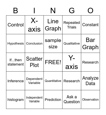 Scientific Method Bingo Card