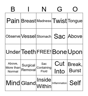 Medical Terminology Bingo Card