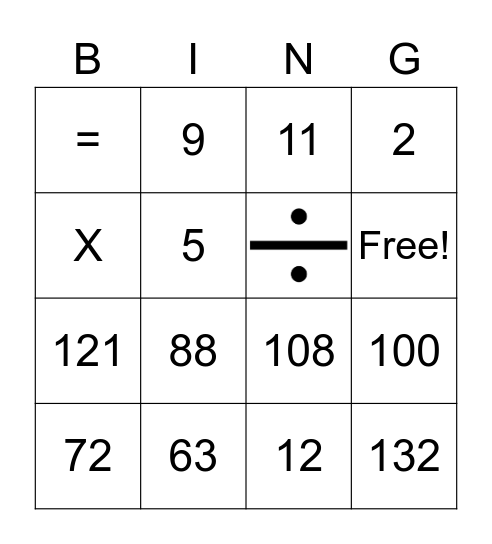 Multiplication & Division Bingo Card