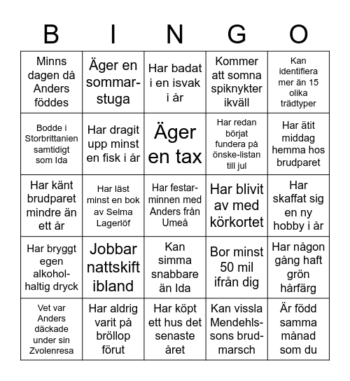 Ida & Anders Bröllopsbingo Card