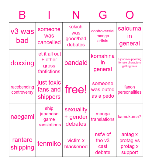 danganronpa fandom problems Bingo Card