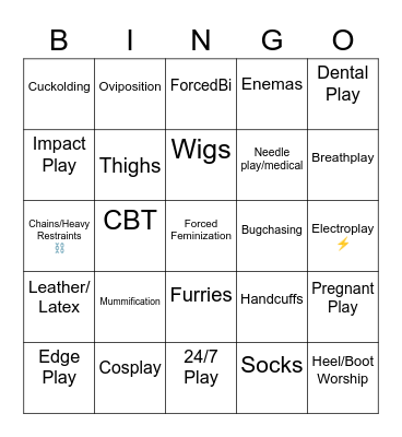 Fetishes And Kinks Bingo Card