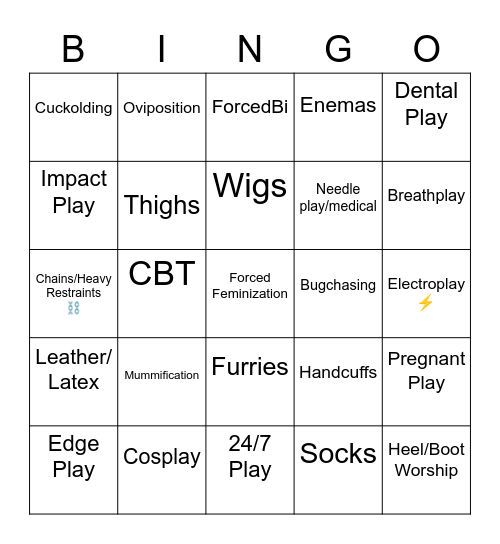 Fetishes And Kinks Bingo Card